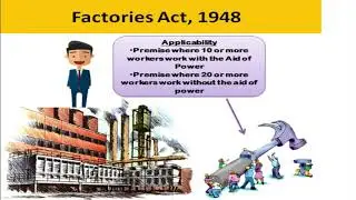 Statutory Compliance of Factory Act, 1948