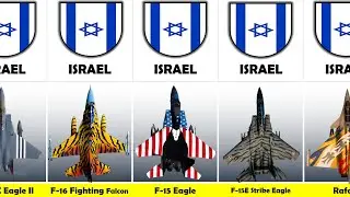 Israeli Air Force Power | Active Aircraft 2026
