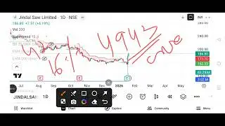 Jindal saw Ltd share latest news l Jindal saw share analysis & target l