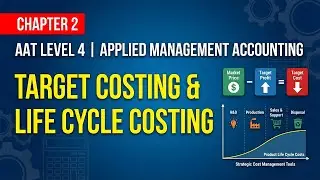AAT Level 4 - Applied Management Accounting - Chapter 2: Target Costing and Life Cycle Costing