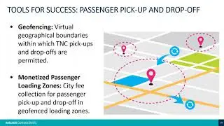 Curbside Management: Best Practices- June12, 2020