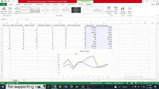 HOW TO COMPUTE EFFICIENCY AND LIST UTILISATION IN EXCEL WORKSHEET IN GRAPHS @otmanagement4207