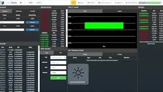 How to use EtherDelta