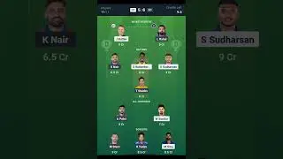 GT vs DC Dream11 Prediction, IPL 2025: Fantasy Picks, Predicted XIs, Squads