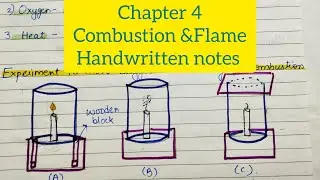 Class 8th| science| chapter 4| Combustion &flame | full handwritten notes 