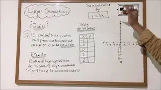 Lugar Geométrico