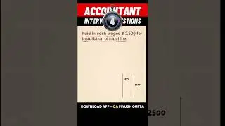 #Accountant #Interview Questions #Accounting Journal Entries #gst #taxation