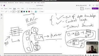 What is Retrieval Augmented Generation (RAG) and how is it useful