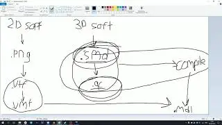 Blender Import/export, source/csgo sdk, .smd/.qc/.mdl, Collision, prop_static часть 1