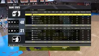 Clutch 4th Qtr performance | NBA 2K26