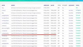 Best Local SEO Service on Legiit