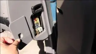 Fuse Box location in a 1994 Jeep Grand Cherokee Laredo