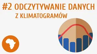 Odczytywanie danych z klimatogramu #2 [ Krajobrazy świata ]