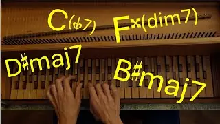 You&acute;re Everything - Georg Vogel / Clavemusicum Omnitonum (microtonal transcription)