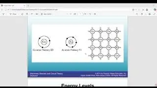 EEE111 Analog Electronics | Chapter 1(part-1) Introduction | Semiconductor Basics