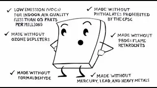 Healthy Foam - No Harmful Chemicals
