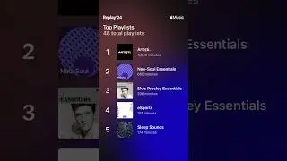 Apple Music Replay: 2024