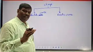 Stoichiometry - Matter - Properties of Fundamental Particles