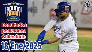 LVBP Resultados Posiciones Calendario Caribes le gana a &Aacute;guilas y es segundo 