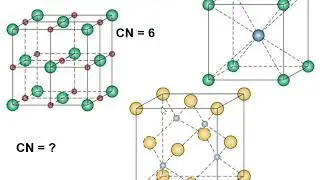 Chap 12  13 Ceramics structure
