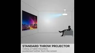 ViewSonic LS741HD Review | 5000 Lumens Laser Projector That Runs 24/7