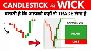 How to Trade Candle Wicks (Price Action) : Candlestick Psychology Explained