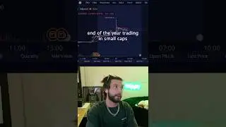 The best time to trade small caps | Day Trading Breakdown with Trippy 🔥