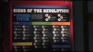 Sprayon System Revolution