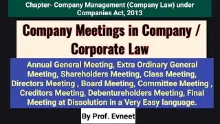 Company Meetings in Company Law | Shareholders Meeting| Directors Meeting in company law