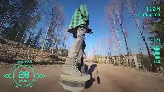 Testing Floatwheel PintV kit