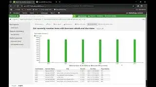 How to Create Koha Reports Using SQL