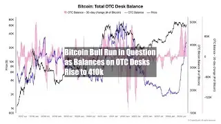 Bitcoin Bull Run in Question as Balances on OTC Desks Rise to 410k