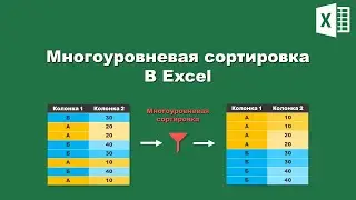 EXCEL: МНОГОУРОВНЕВАЯ СОРТИРОВКА / EXCEL: MULTILEVEL SORTING
