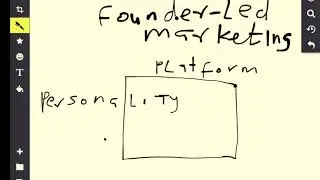 The Founder Led Marketing