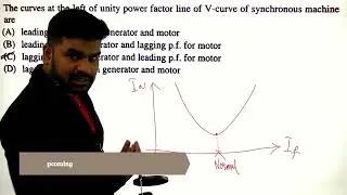 TSSPDCL Sub Engineer 2022 Solutions Part 1