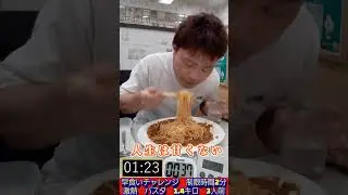 ｢早食いチャレンジ｣北上市ファミリーレストランラタンからの挑戦状　制限時間2分！激熱の3人前のハンバーグミートパスタ！成功者ゼロ！！完食成功で無料　挑戦者募集中です。#岩手県北上市　#早食い　#大食い