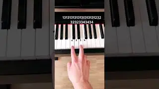 تعلم العزف على البيانو بل ارقام