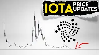 IOTA Price Prediction. IOTA realistic targets