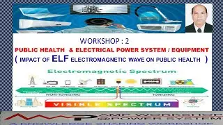 PUBLIC  HEALTH & ELECTRICAL POWER SYSTEM /EQUIPMENT  ( ELF WAVE & PUBLIC HEALTH ): WORKSHOP-2