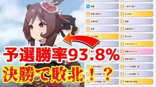 【ウマ娘】有馬記念チャンミ、銀河最強（仮）ジェンティルドンナで決勝に挑むも破壊されて珍しく視聴者から慰められる奴【配信切り抜き】