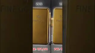 Massive Gold Price Drop: 10 Gram 24K Gold Rate History in India (₹31,050 to ₹26,343)