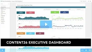 Amazon Advertising Dashboard