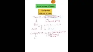 Do you know this difference (prime vs composite numbers) 🔥#maths #shortsfeed 