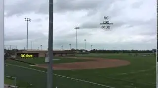Difference in Area   Baseball:Softball Fields