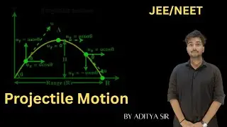 🚀 Projectile Motion | Physics Class 11 | NEET & JEE 2025 Preparation by Aditya Sir #ProjectileMotion