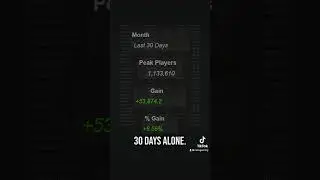 bro thinks csgo is DEAD💀