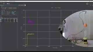 Control PID de una pelota en levitación
