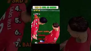 ❗️TOP 10 FIFA 23 SONGS❗️