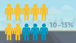 Top SEO Agency In New Jersey | Call Us 1-800-262-6550