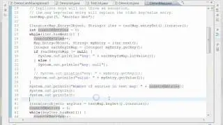 Example of using the Map Interface in Java